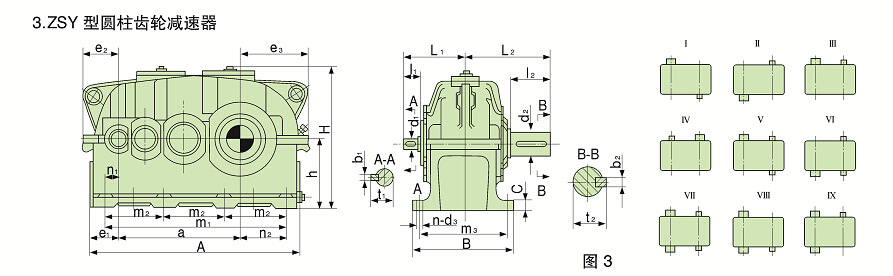 ZSY315減速機(jī)